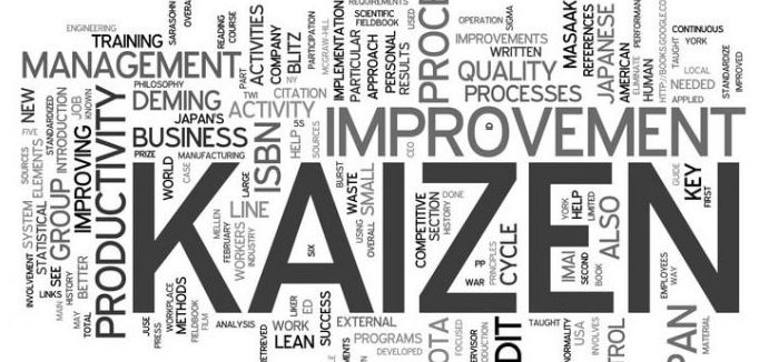 Học và ôn thi hiệu quả với phương pháp Kaizen