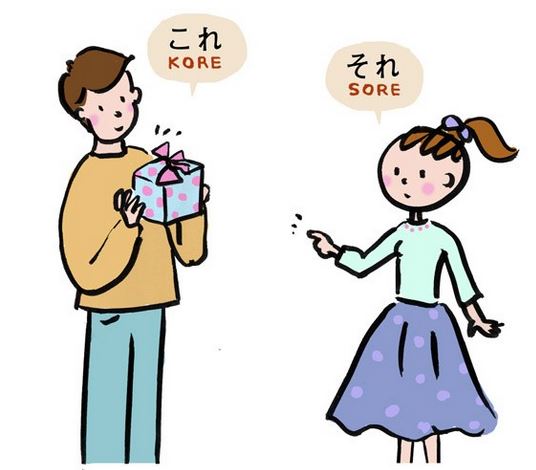 Học ngữ pháp tiếng Nhật N5 - Bài 2: Đại từ chỉ định 
