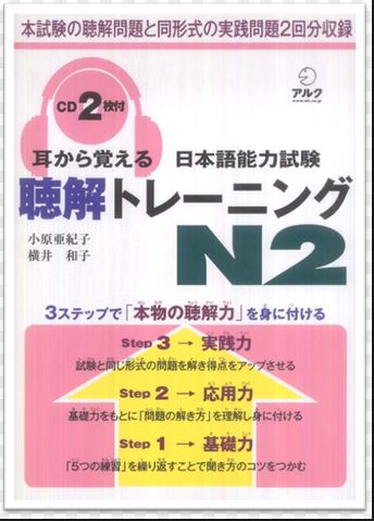 Ngữ pháp tiếng Nhật N2 - Bài 11: Những mẫu câu diễn đạt ý không liên quan tới, không màng tới