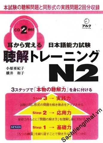 Ngữ pháp tiếng Nhật N2 - Bài 13: Những cách đưa ra một chủ đề, nói về chủ đề