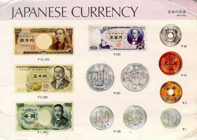 Các loại mệnh giá tiền Yên Nhật Bản